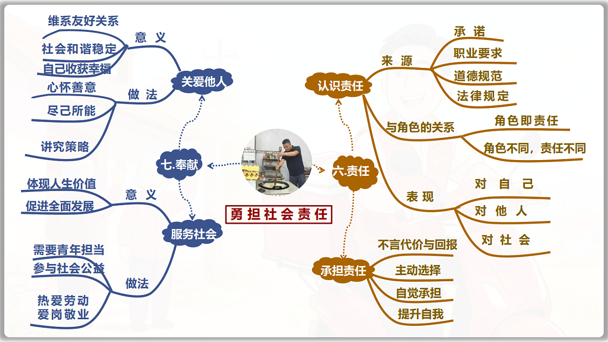 17749792第7页