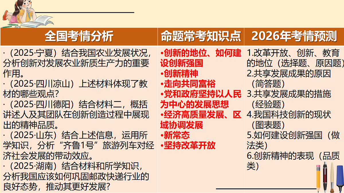 17749802第8页