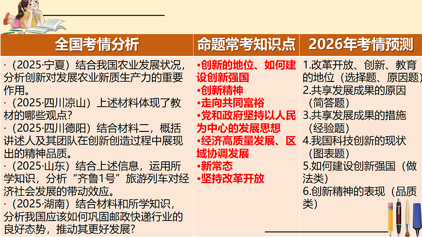 17749802第8页