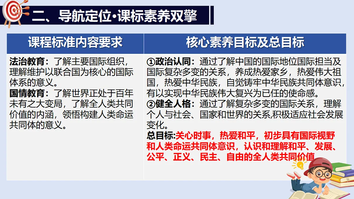 17749805第5页