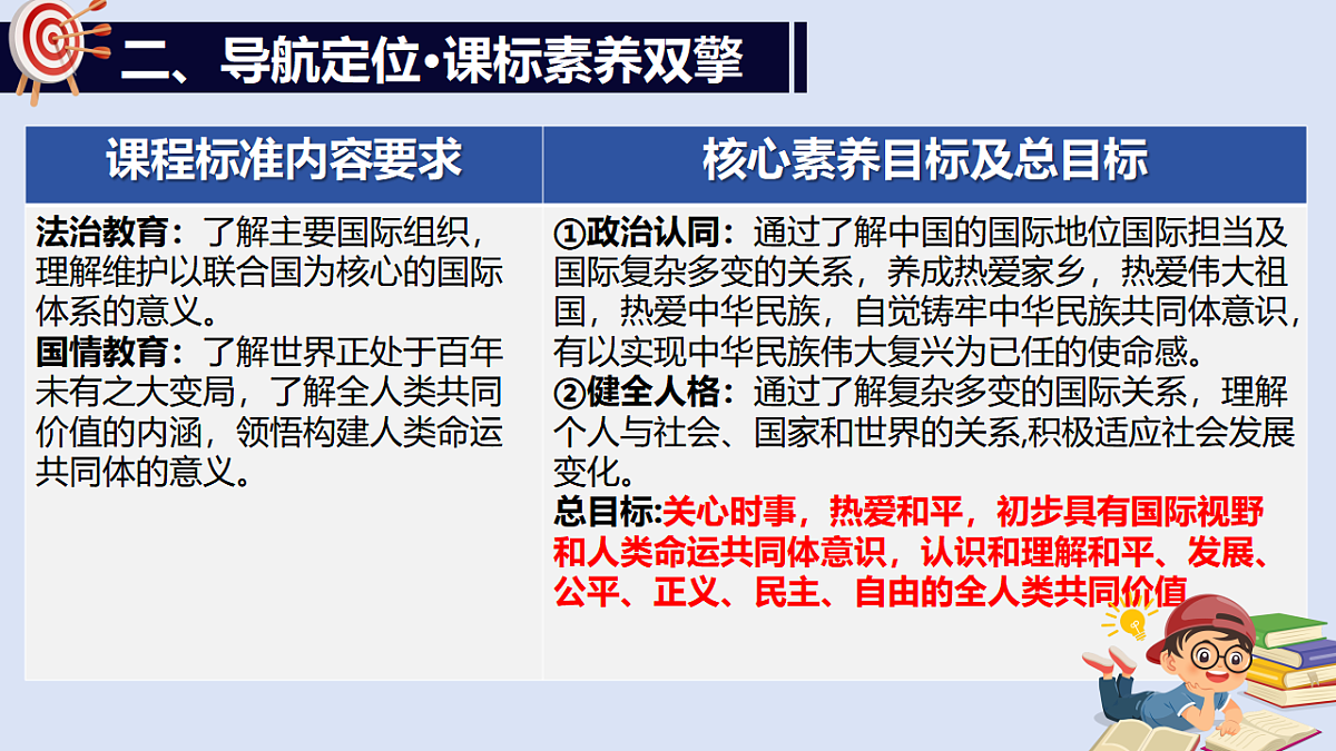 17749805第5页