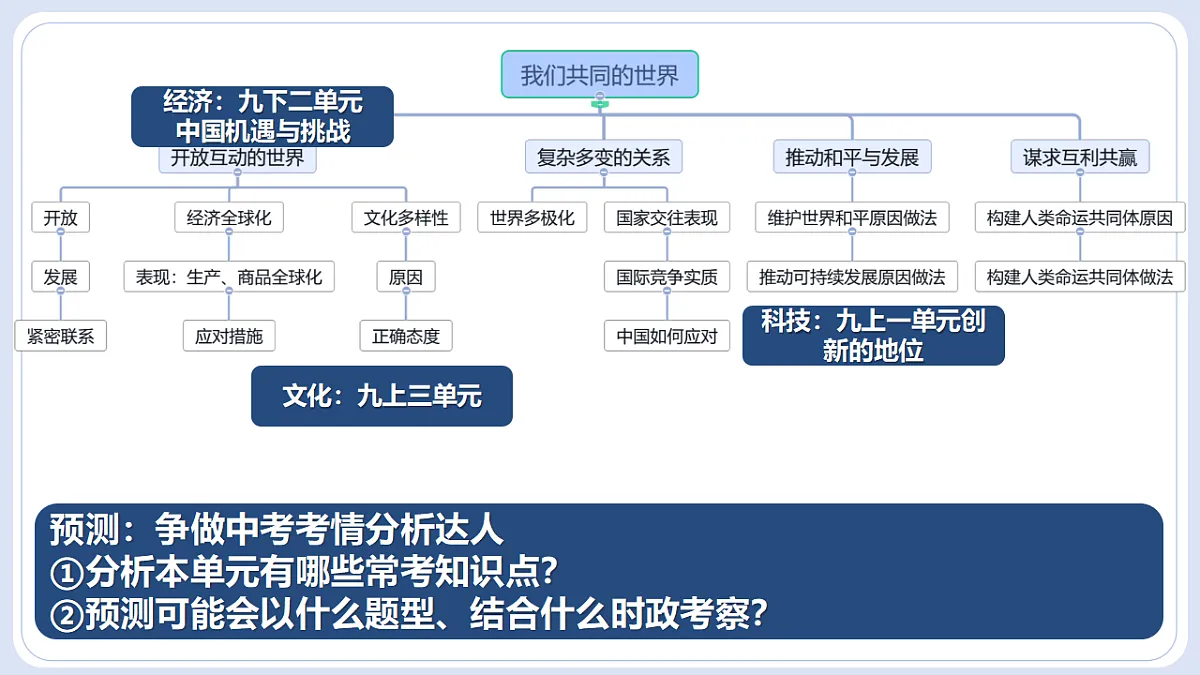 17749805第7页