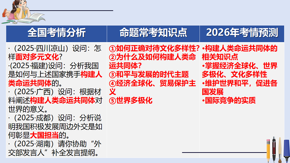 17749805第8页