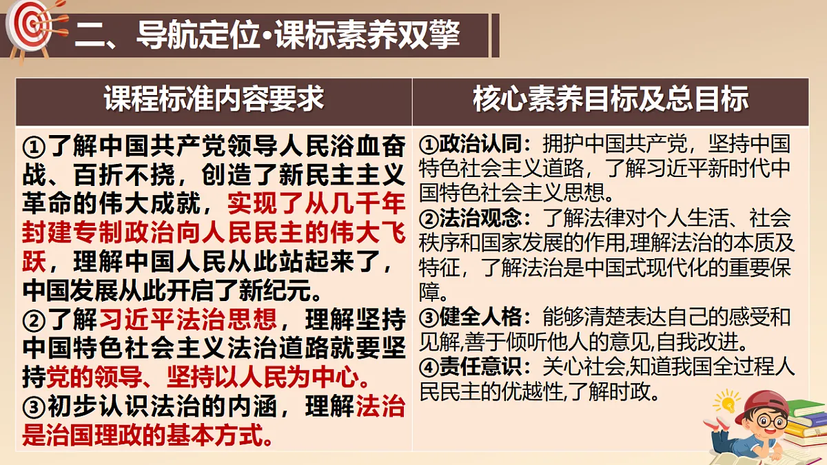 17749811第5页