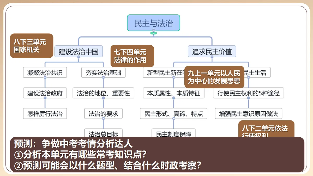 17749811第7页
