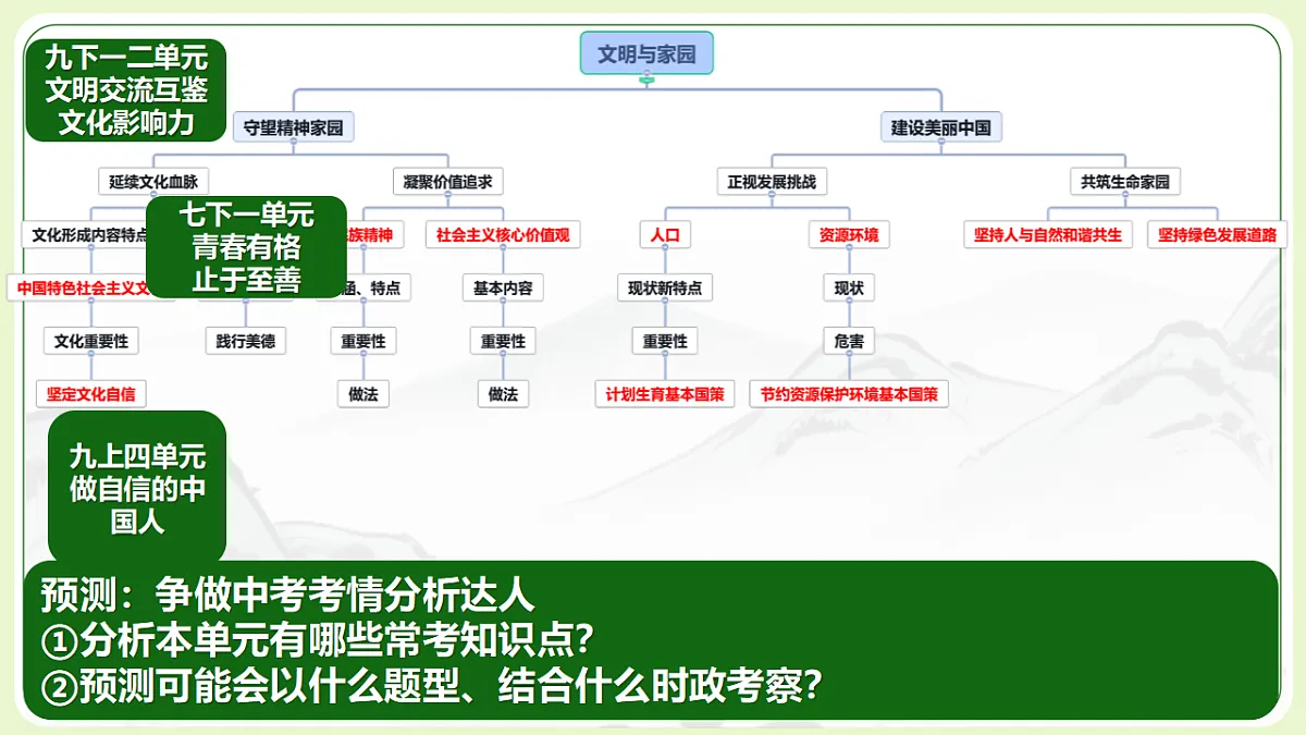 17749814第7页