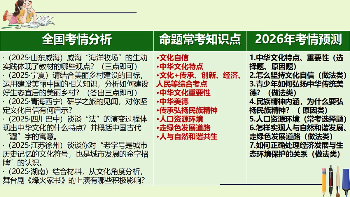 17749814第8页
