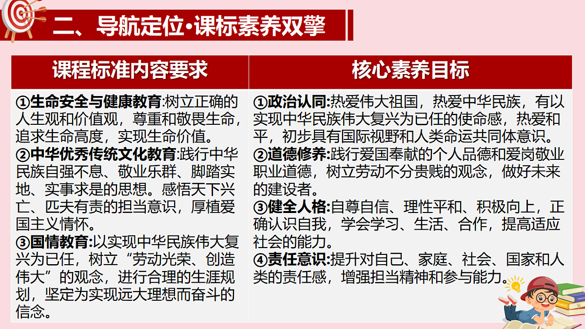 17749817第5页