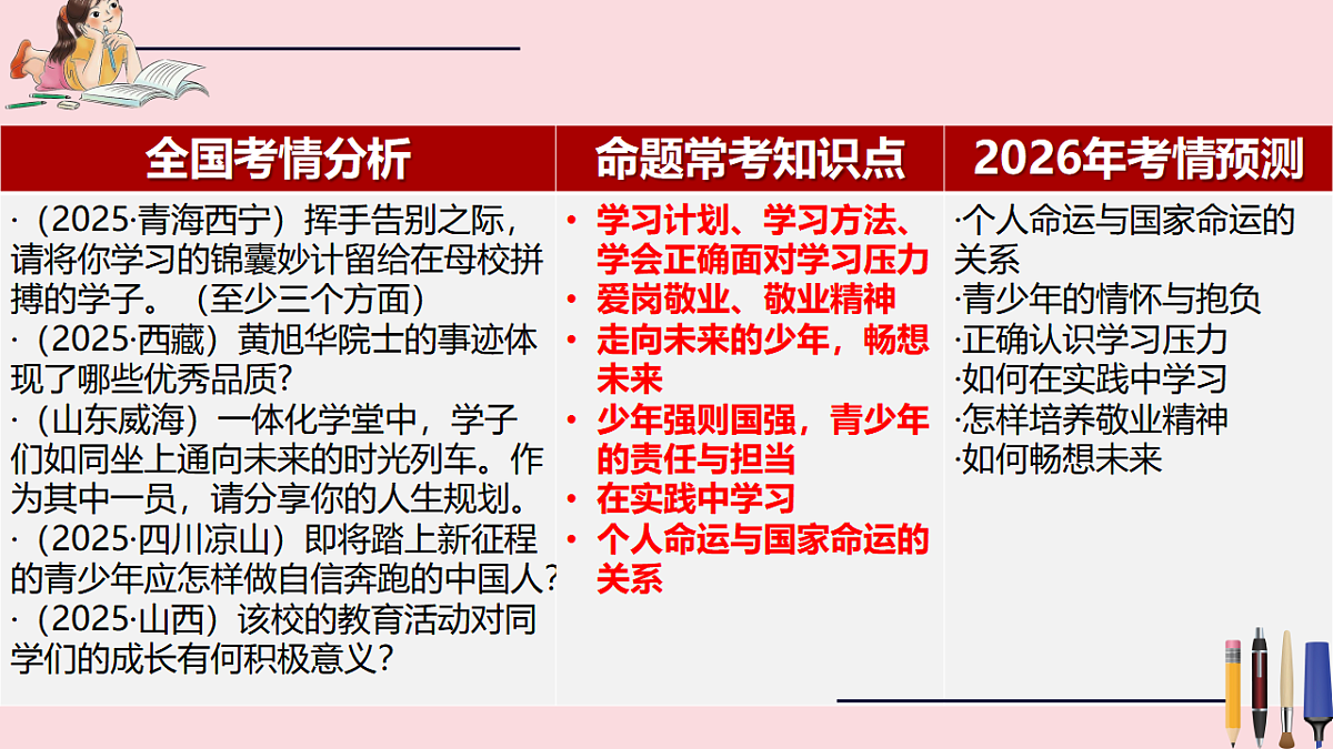 17749817第8页