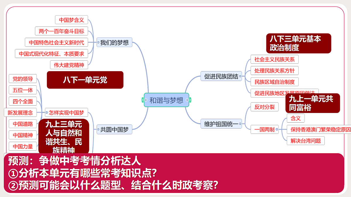 17749820第7页