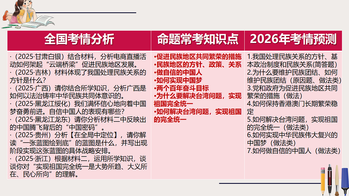 17749820第8页