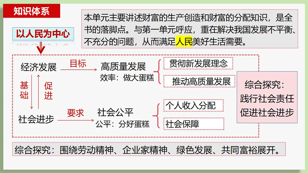 17750362第4页