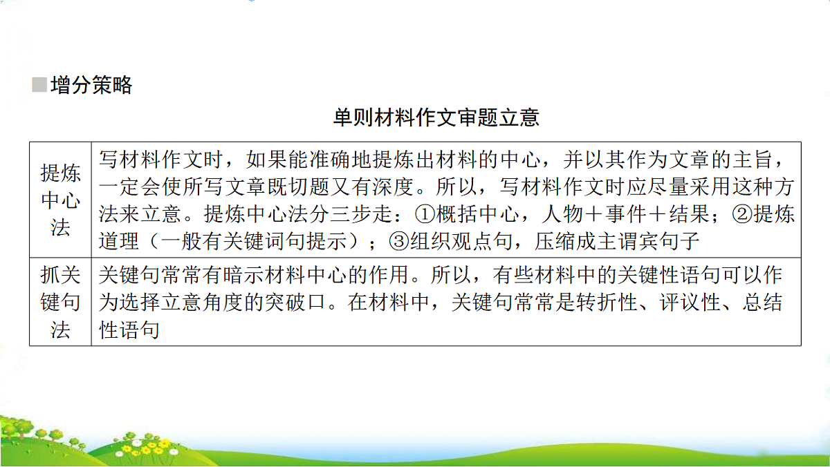 17750364第7页