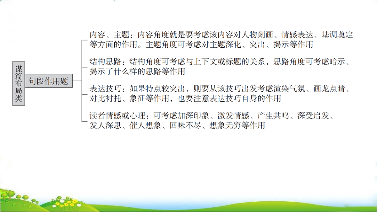 17750377第3页