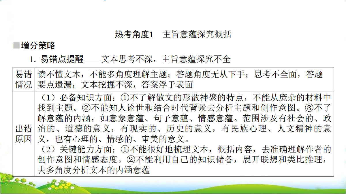 17750379第3页