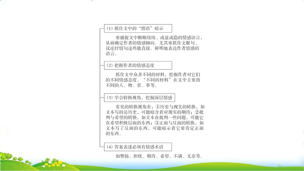 17750379第5页