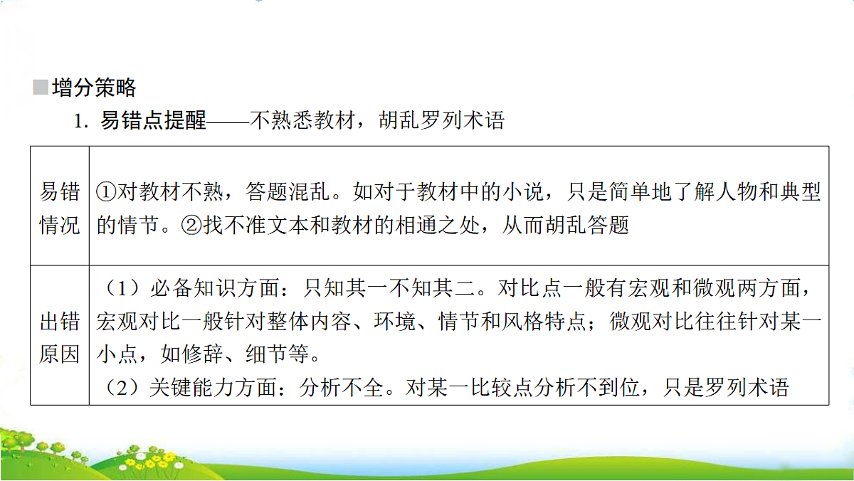 17750380第4页