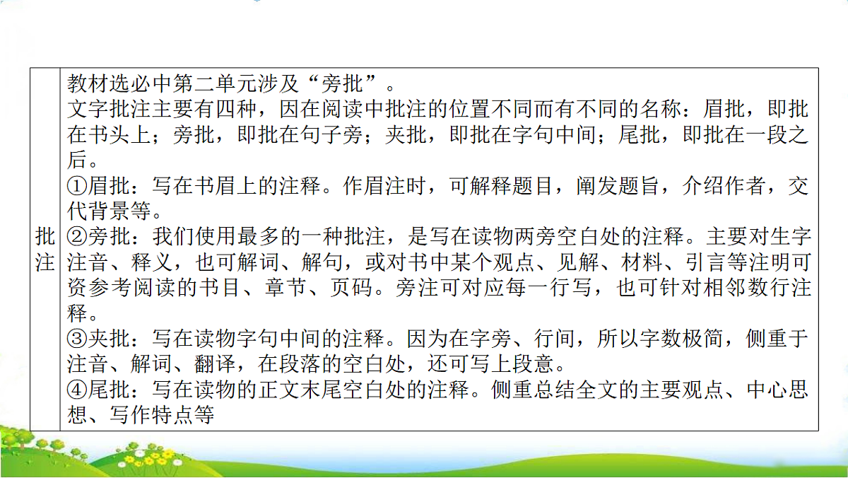 17750380第8页