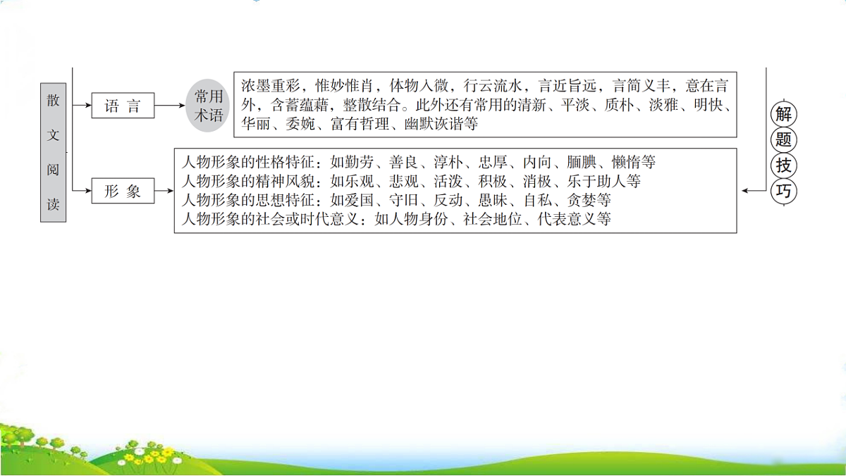 17750381第4页