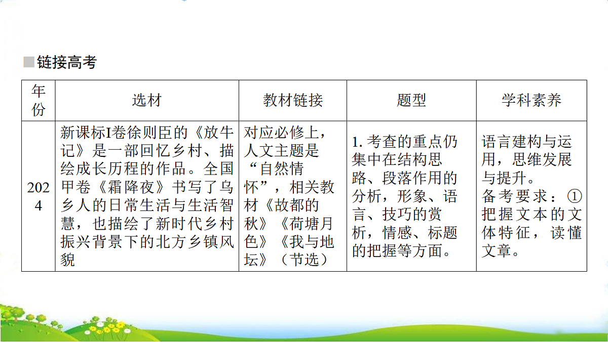 17750381第7页