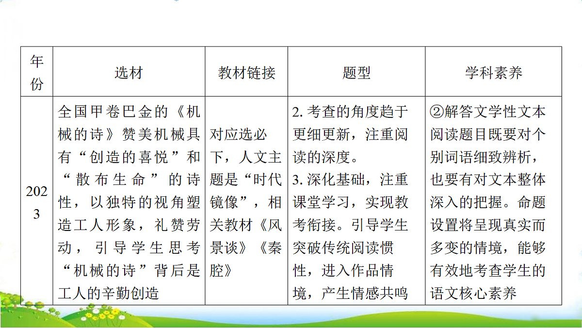 17750381第8页