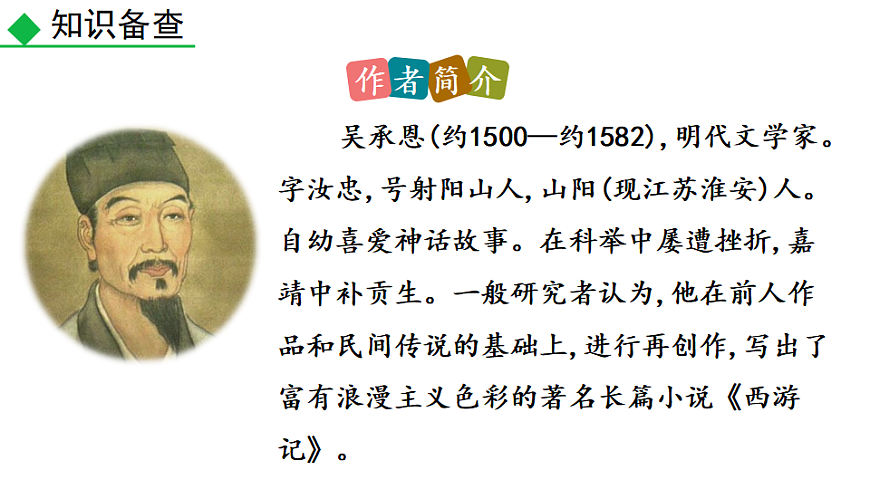 整本书阅读 《西游记》第7页