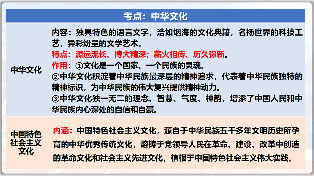 17751474第5页