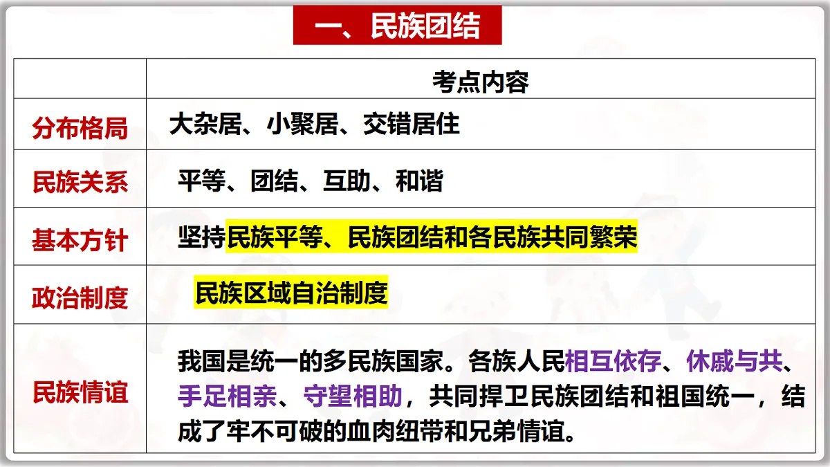 17751478第5页