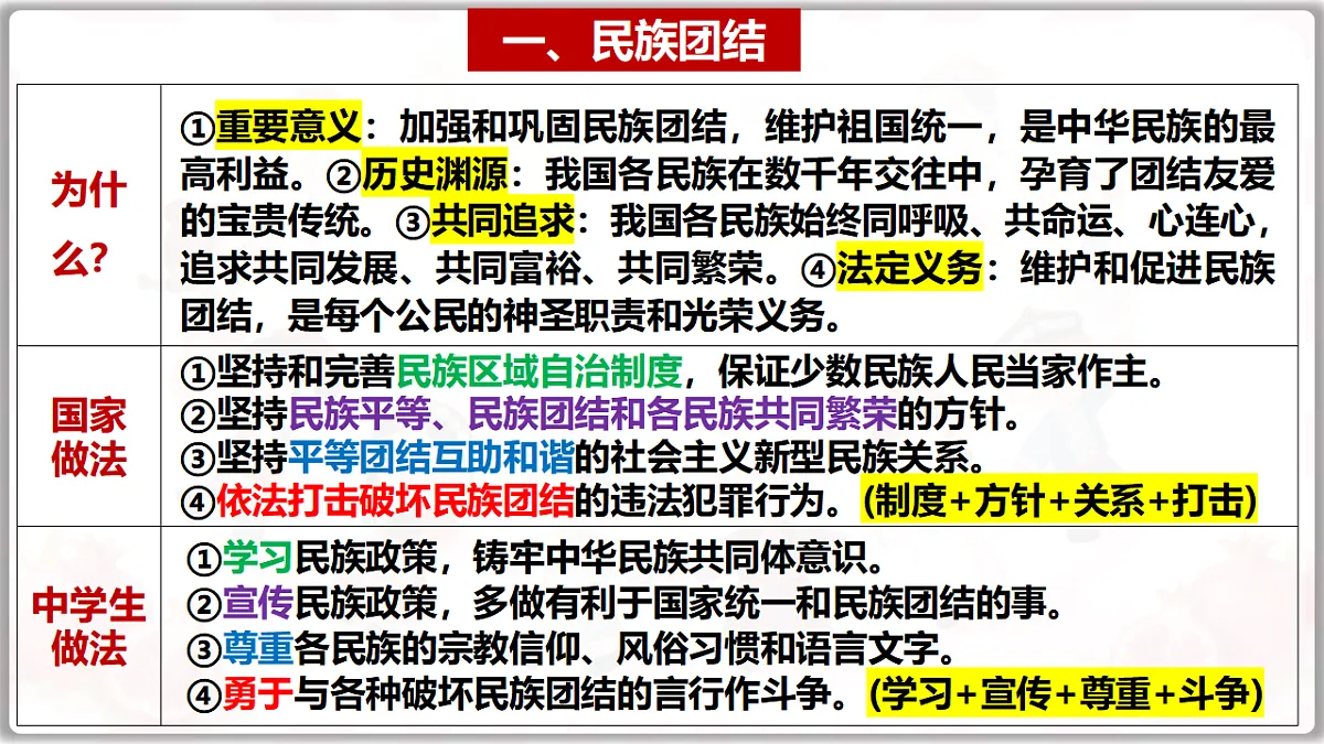 17751478第6页