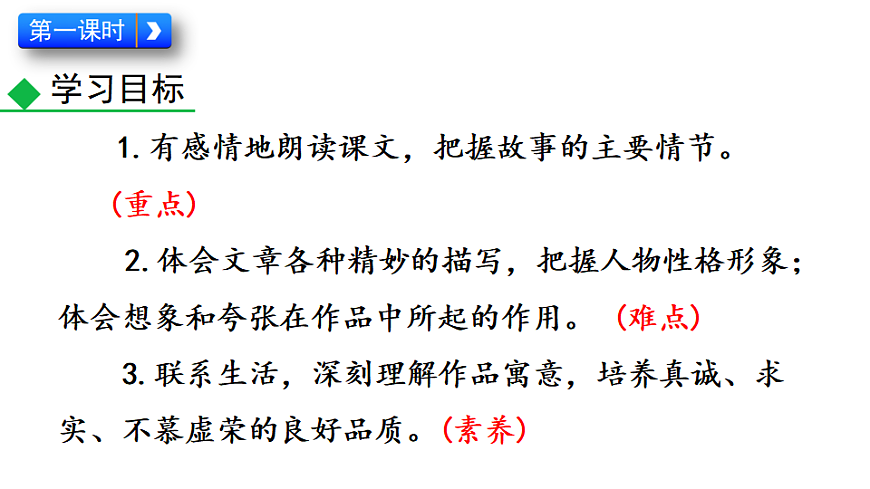 22 皇帝的新装第3页