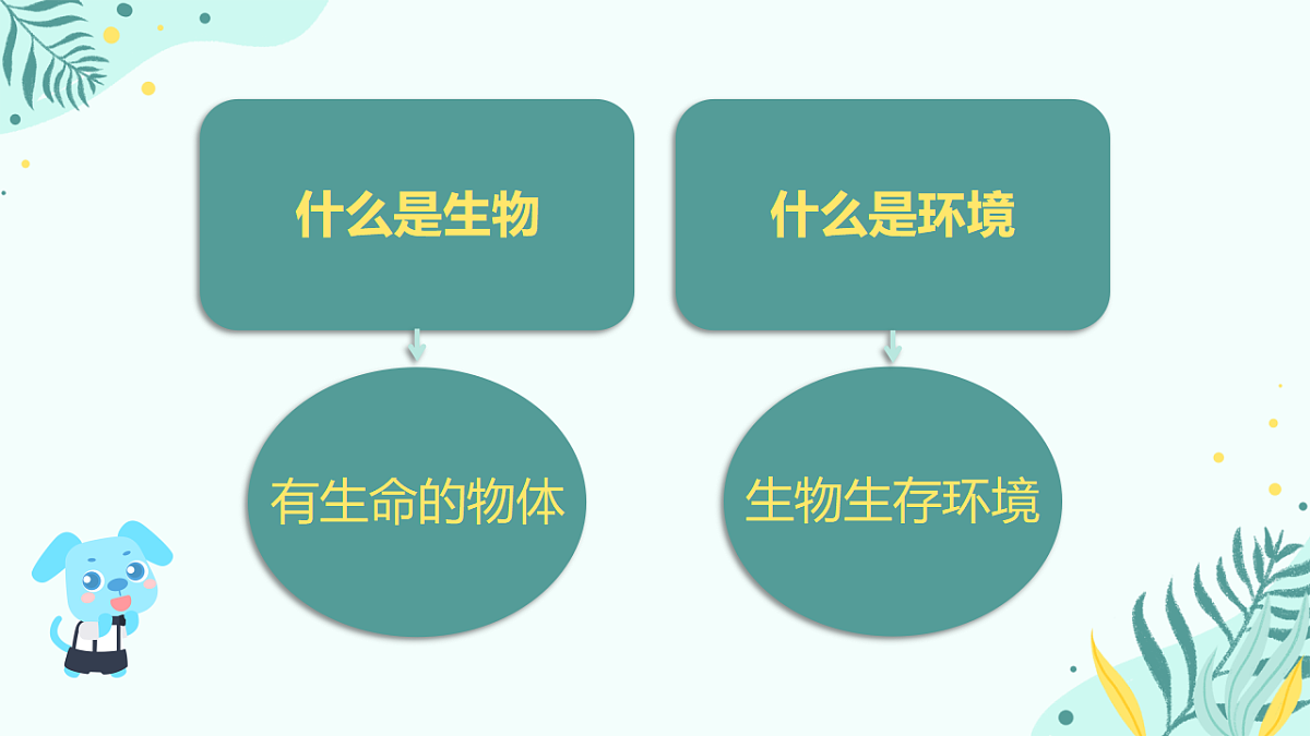 17751674第4页