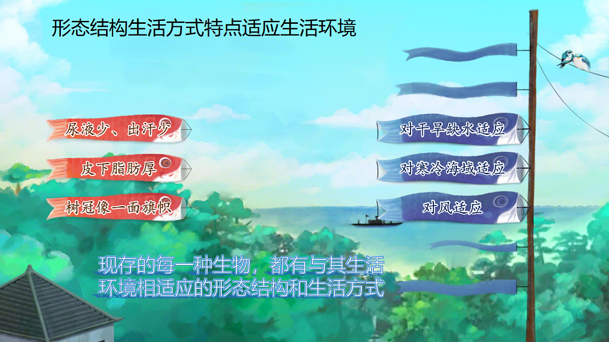 17751675第7页