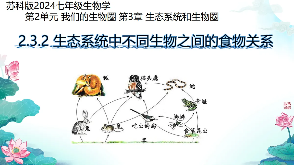 17751983第1页
