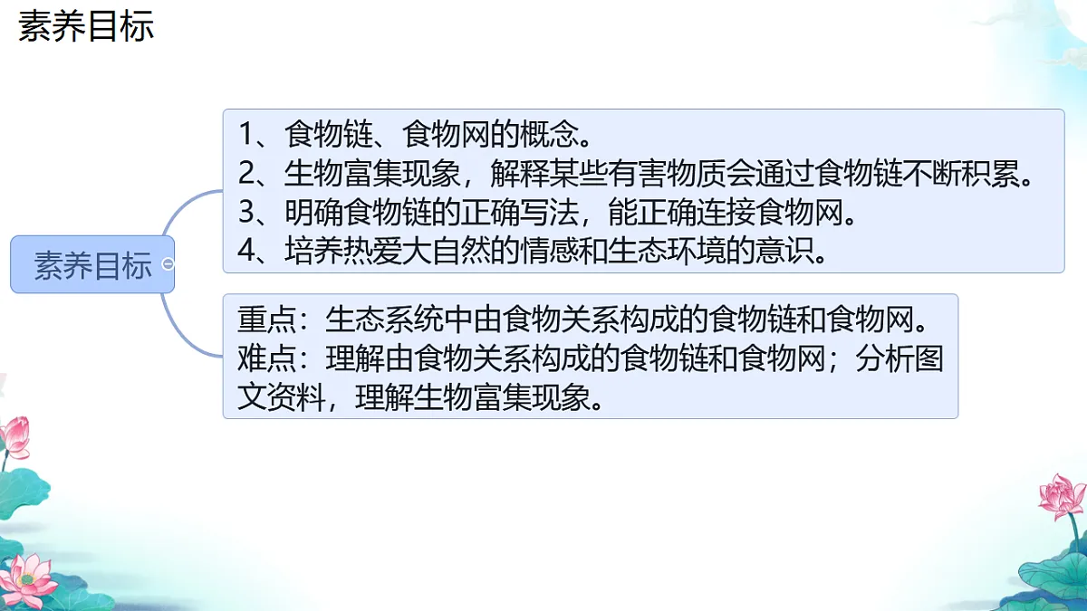 17751983第2页
