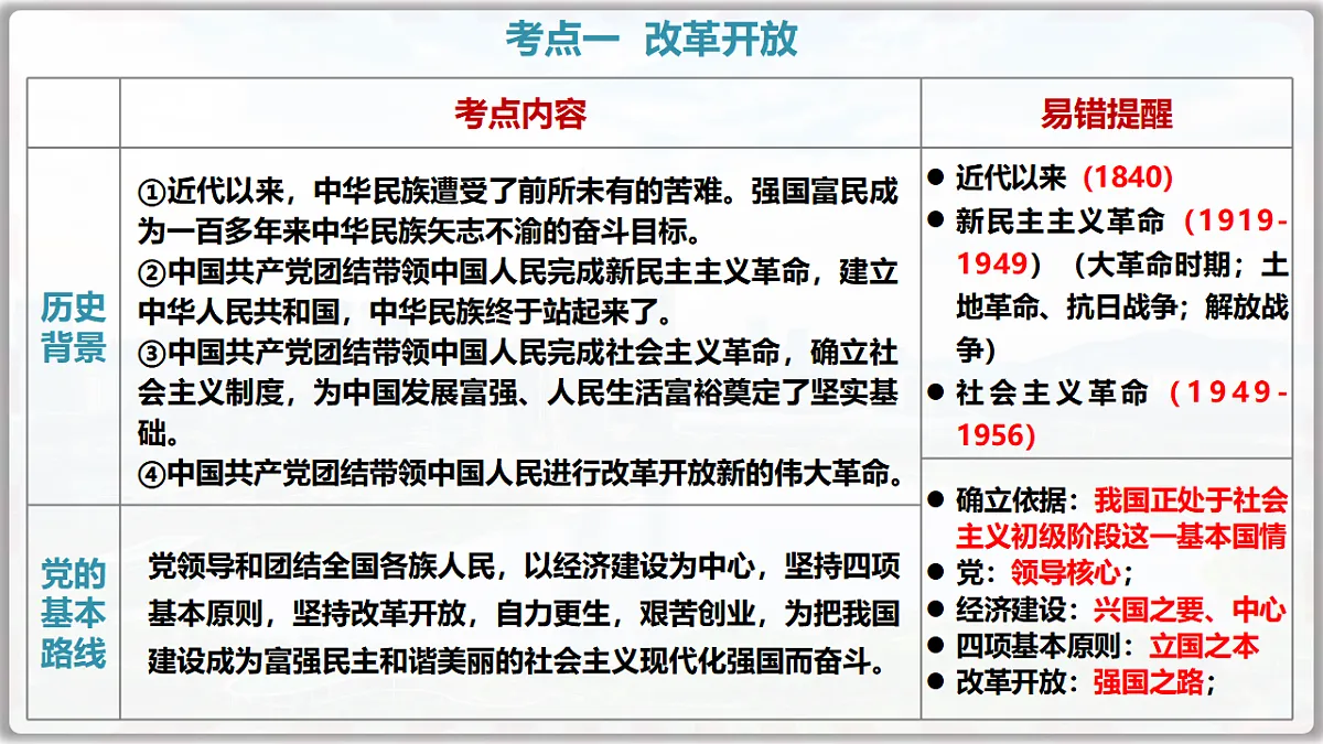 17752557第6页