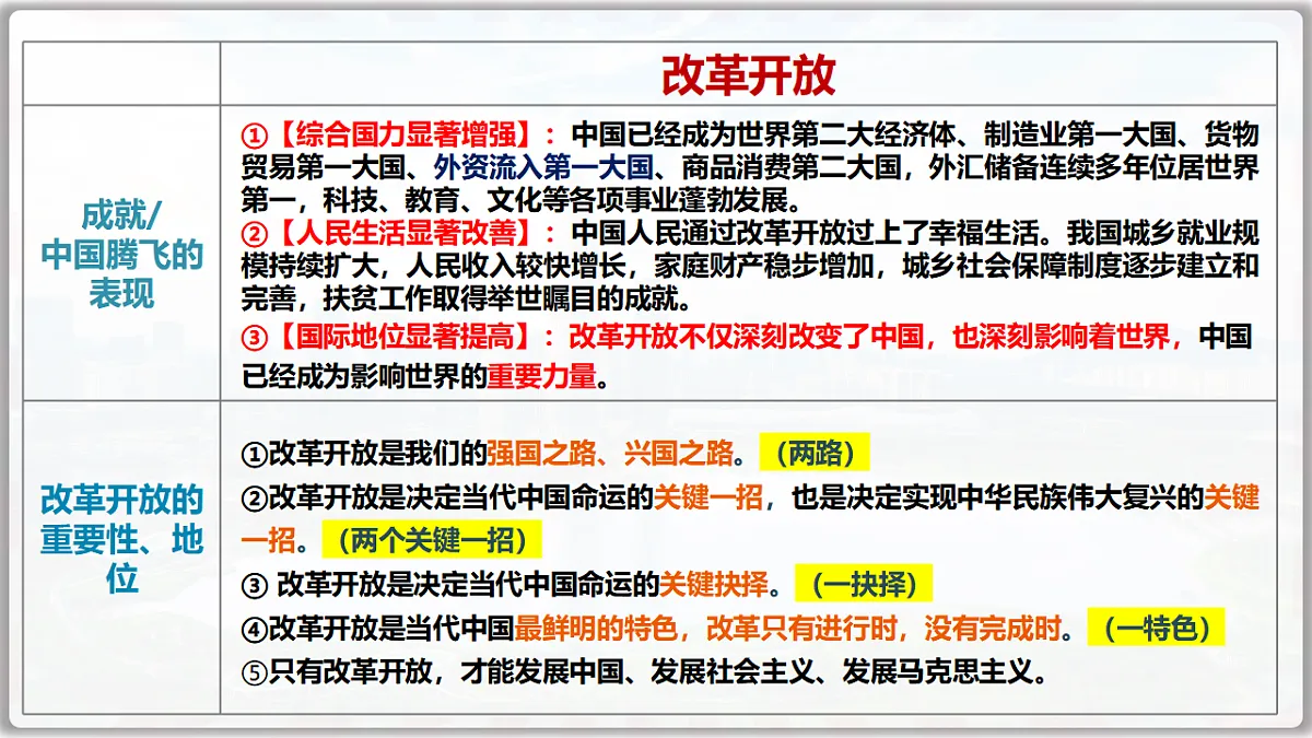 17752557第7页