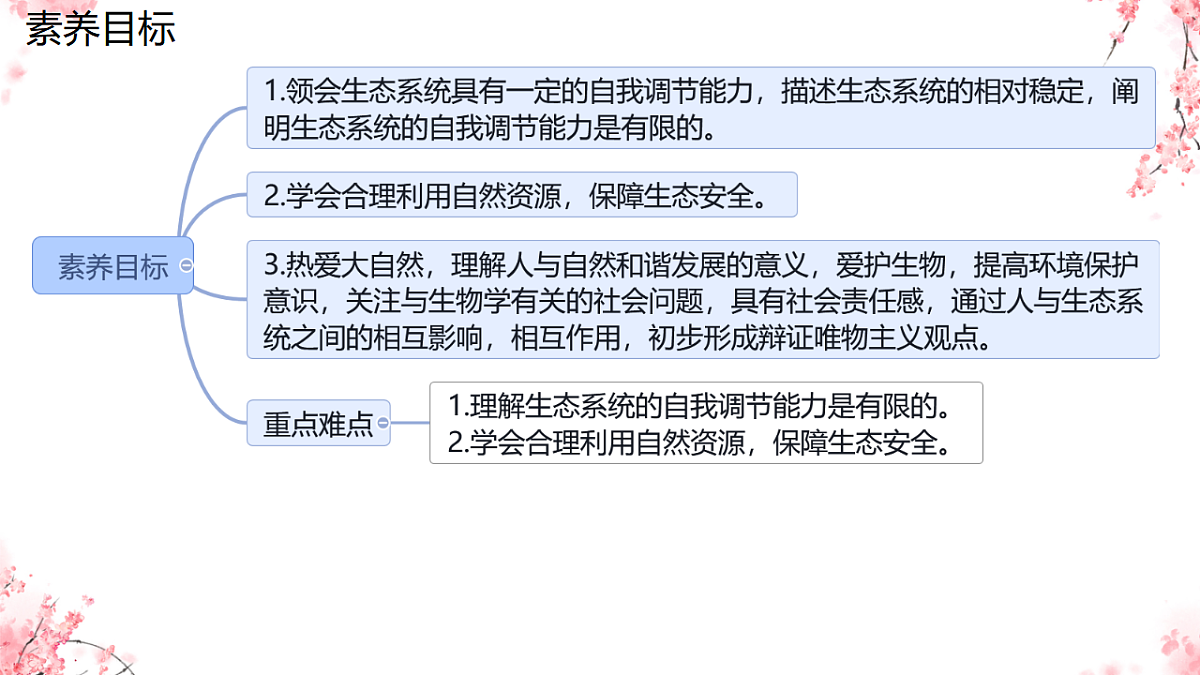 17752637第2页