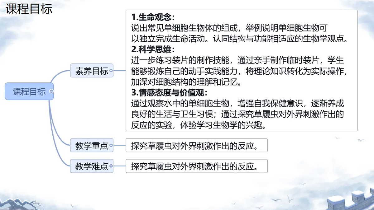 17752667第2页