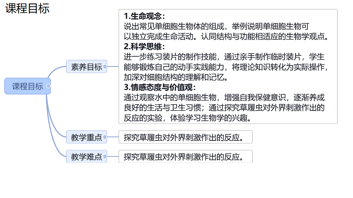 17752668第2页