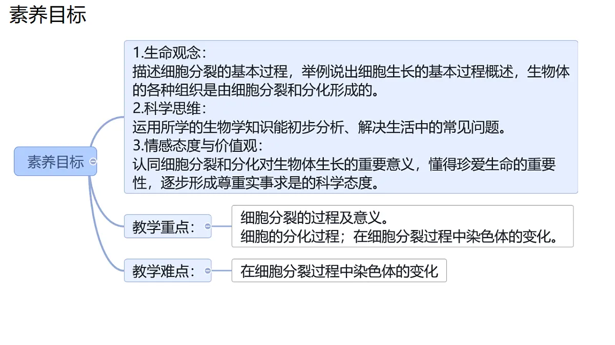 17752720第2页