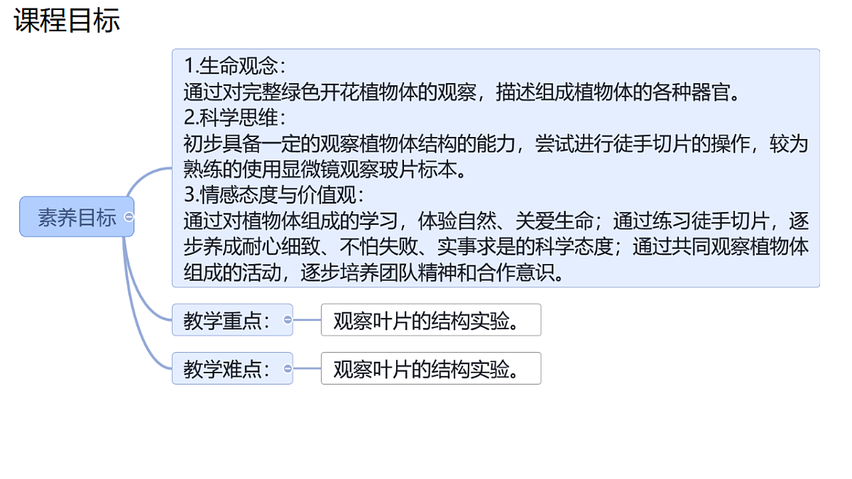 17752734第2页