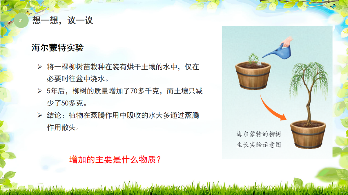 17752741第3页