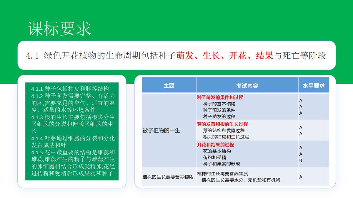 17754407第3页