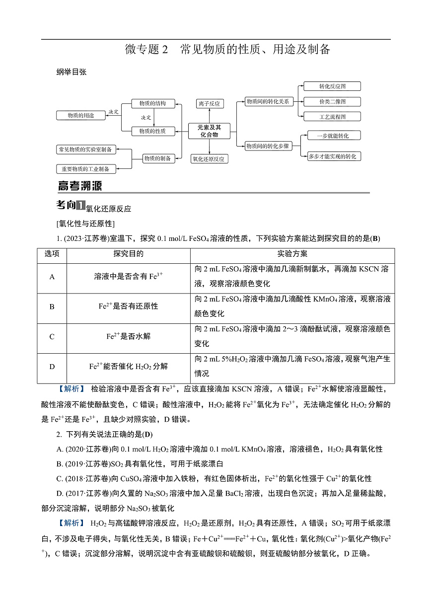 专题1　微专题2　常见物质的性质、用途及制备第1页