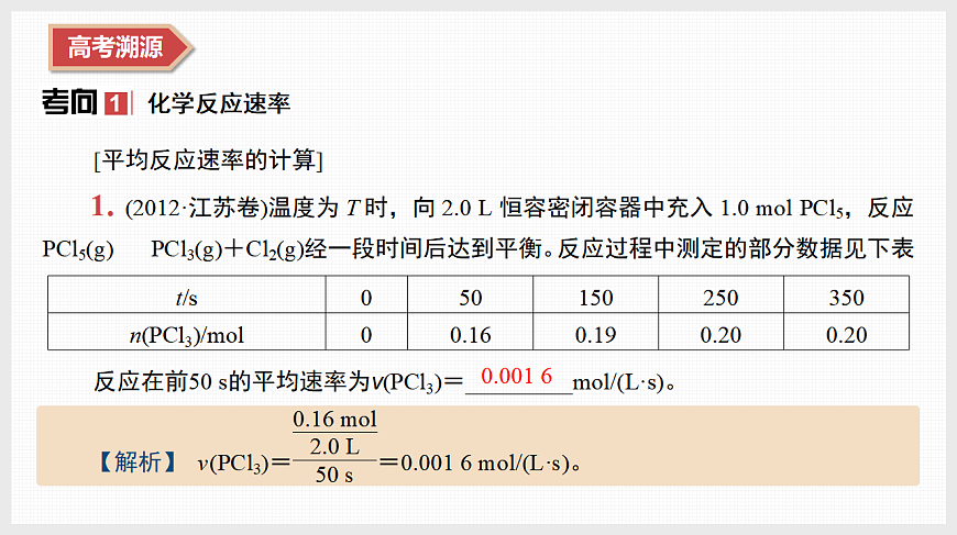 专题3　微专题7　化学反应速率与化学平衡第4页