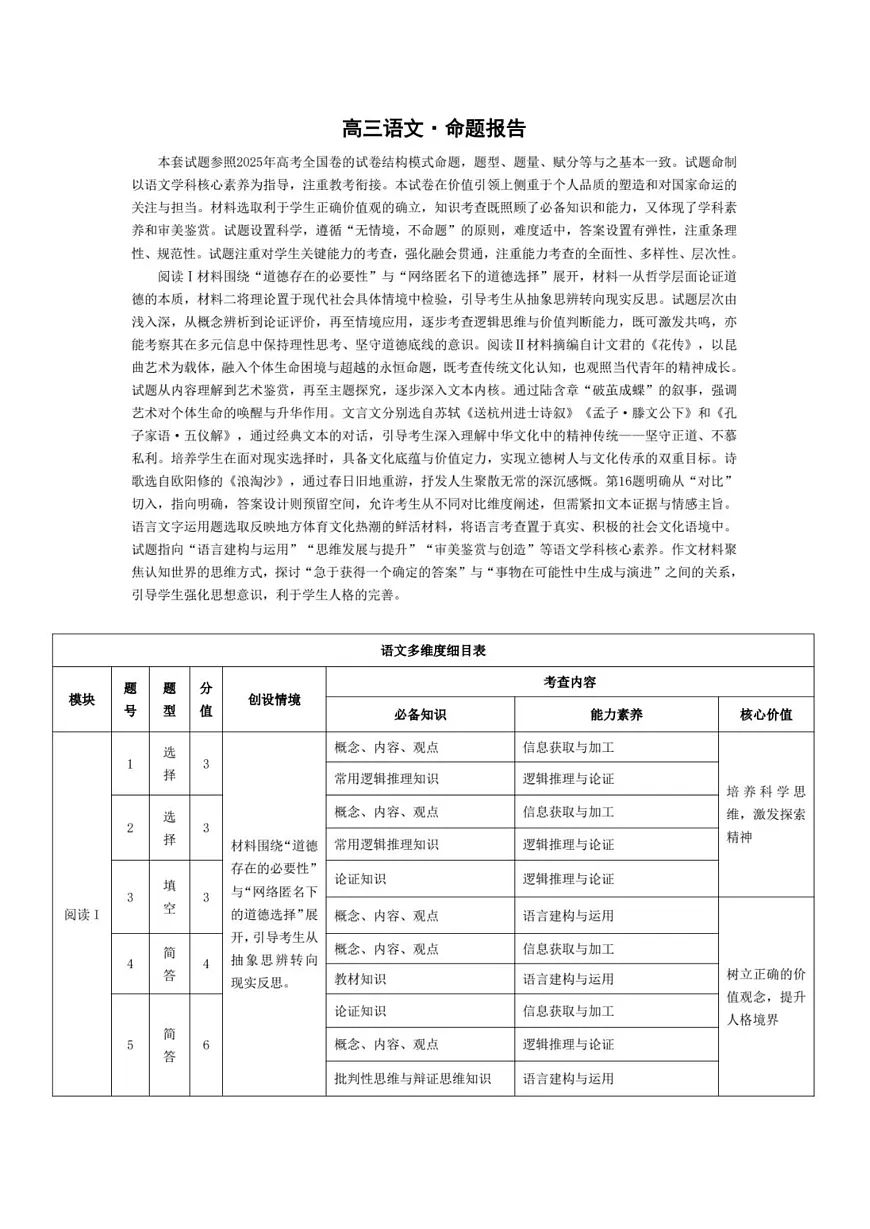 语文-高三命题报告第1页
