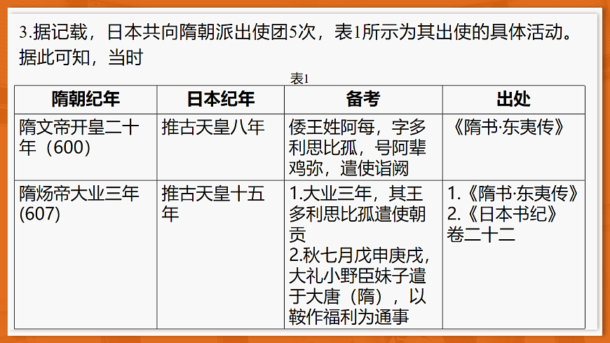 26届12月底广东高三历史·课件第7页
