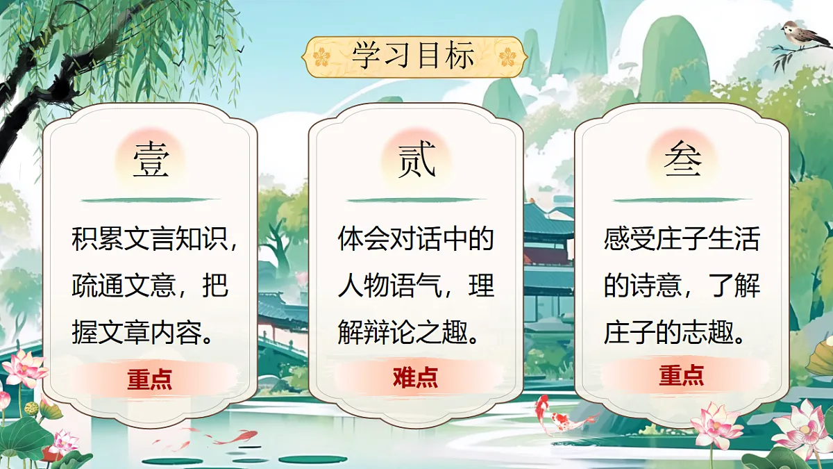 《庄子与惠子游于濠梁之上》第2页