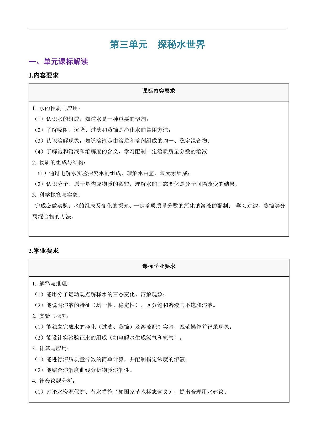 第三单元 探秘水世界（单元解读讲义）化学鲁教版2024九年级上册第1页