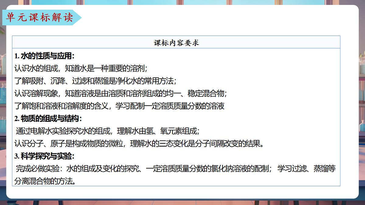 第三单元 探秘水世界（单元解读课件）化学鲁教版2024九年级上册第3页